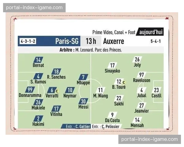 法甲五后卫体系普及：中下游球队防守导向阵型引发观赏性讨论